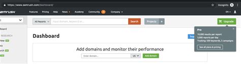 semrush википедия|История SEMrush: как автоматизировали .